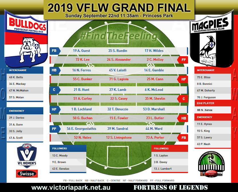VFLW2019_GF_Footscray_TeamSheet